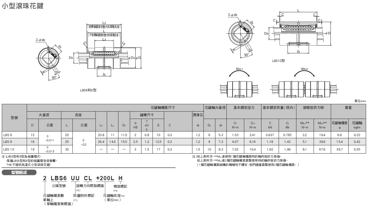 lbs6-8