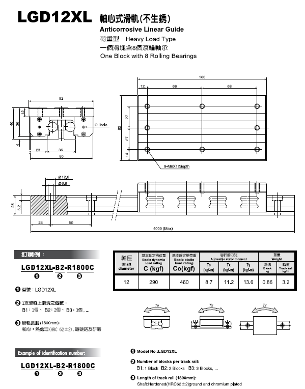 lgd-1