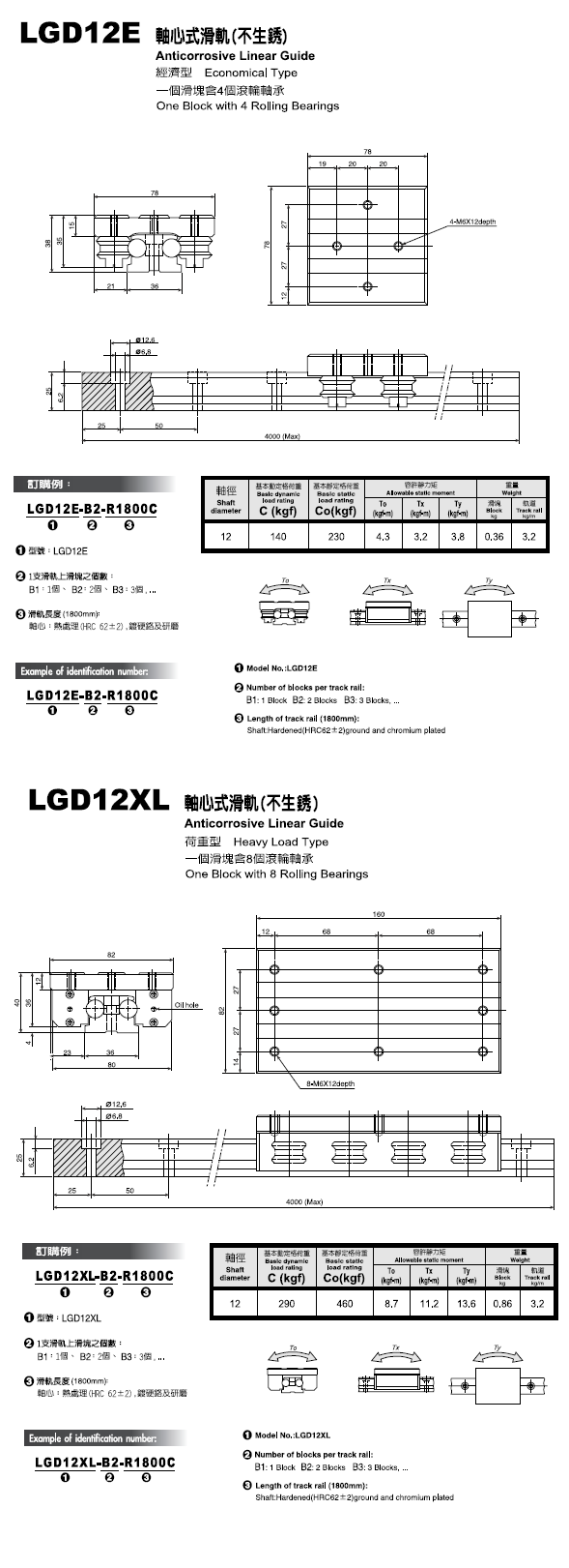 lgd-2