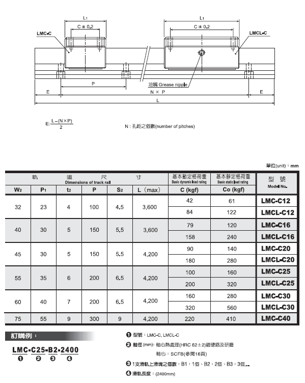 lmc-1