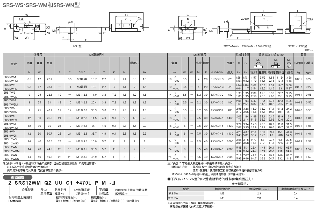 srs-3