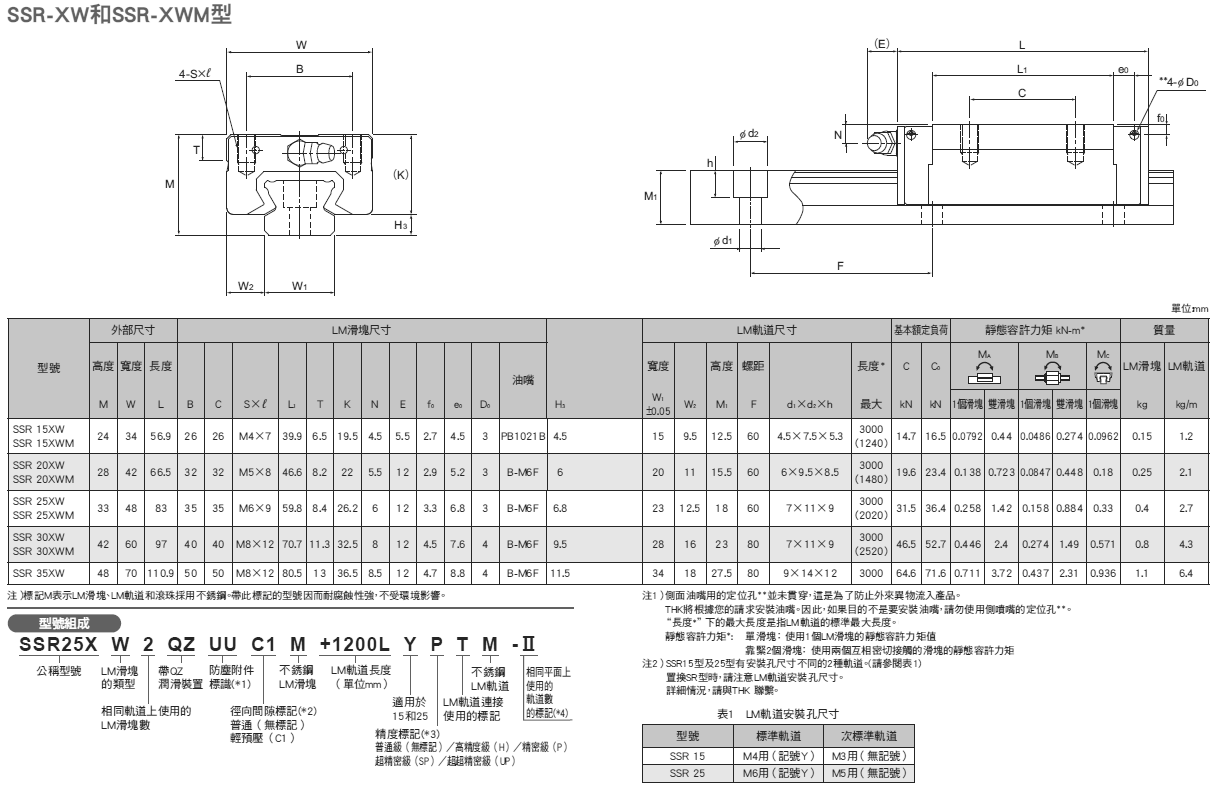 ssr-1