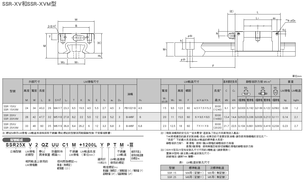 ssr-xv