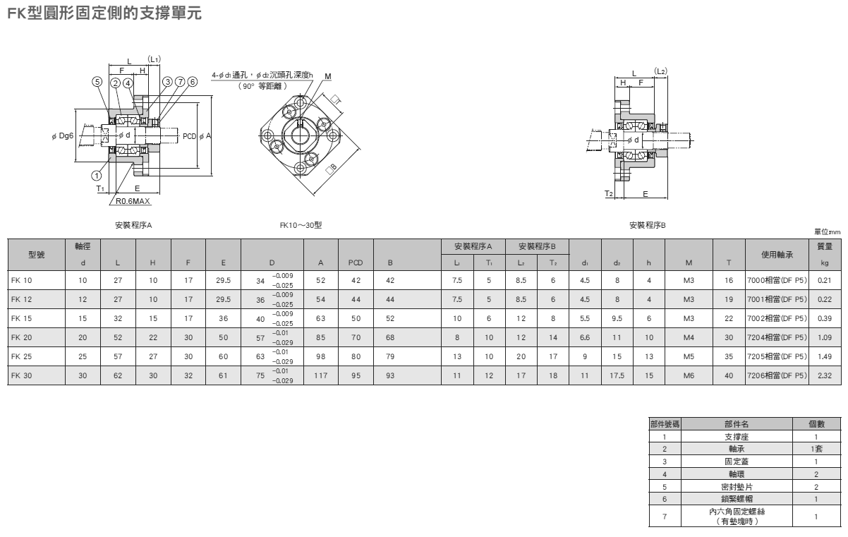 %e5%9b%ba%e5%ae%9a%e5%ba%a7fk-10-30