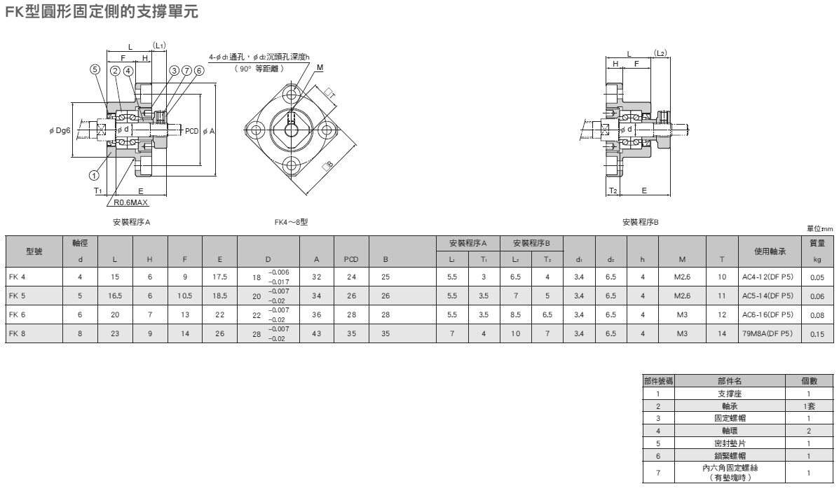 %e5%9b%ba%e5%ae%9a%e5%ba%a7fk-4-8