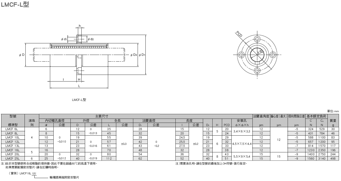 lmcf-l