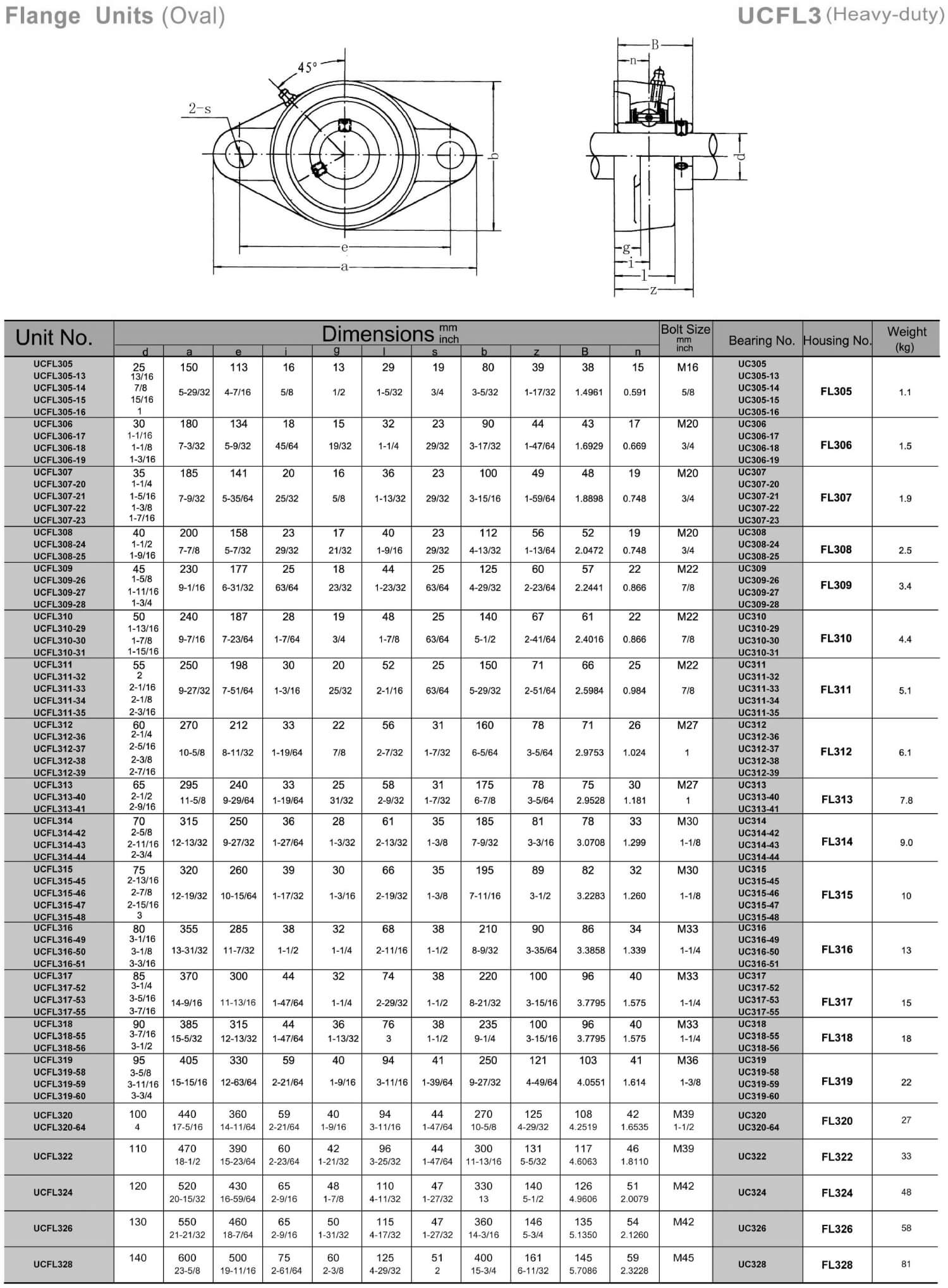 ucfl3-page-001