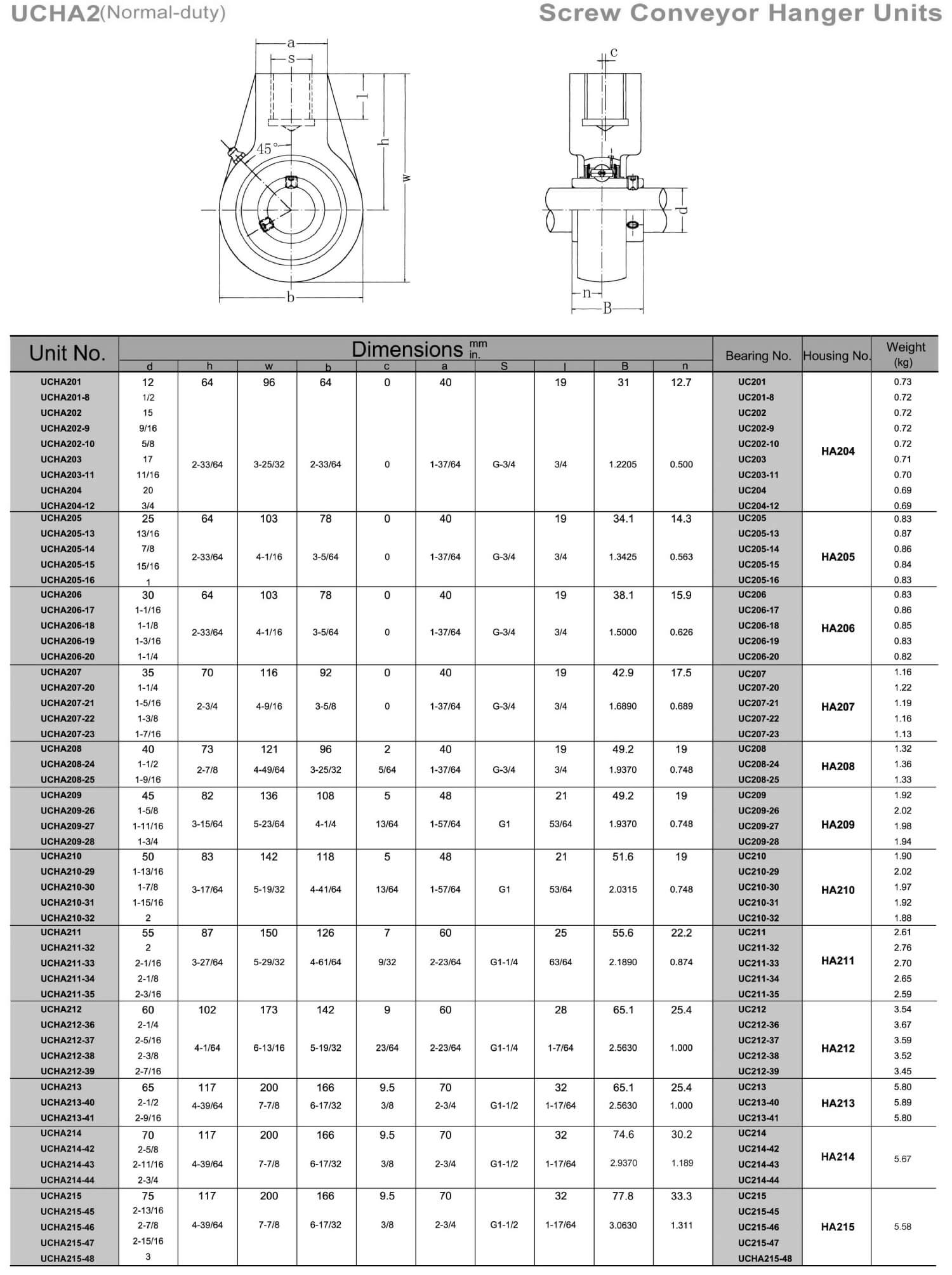 ucha2-page-001